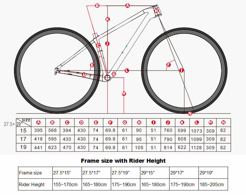 카본 MTB 프레임 초경량 산악자전거, 풀 쓰루 액슬  - Mountain Biking Uk 리뷰 및 가격