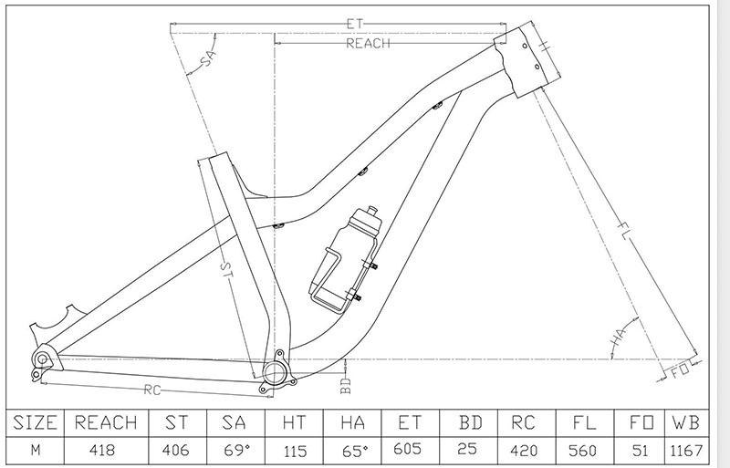 레이스트랙 알루미늄 자전거 프레임, 알로이 쓰루 액슬, - Mountain Biking Uk 리뷰 및 가격